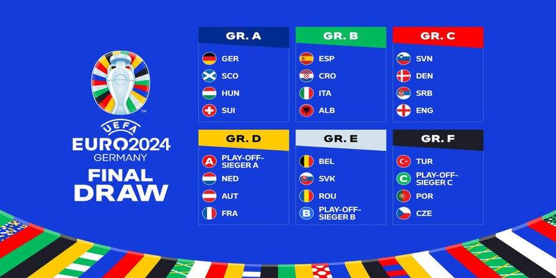 Lịch thi đấu Euro 2024